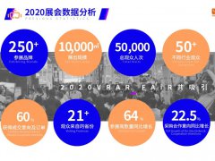 廣州VR技術展的頭像