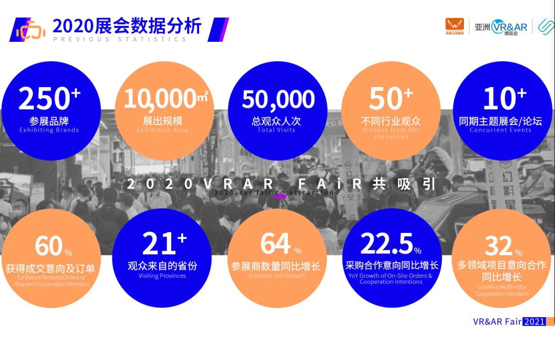 2021中國VR設計展覽會(m.69836.cn)
