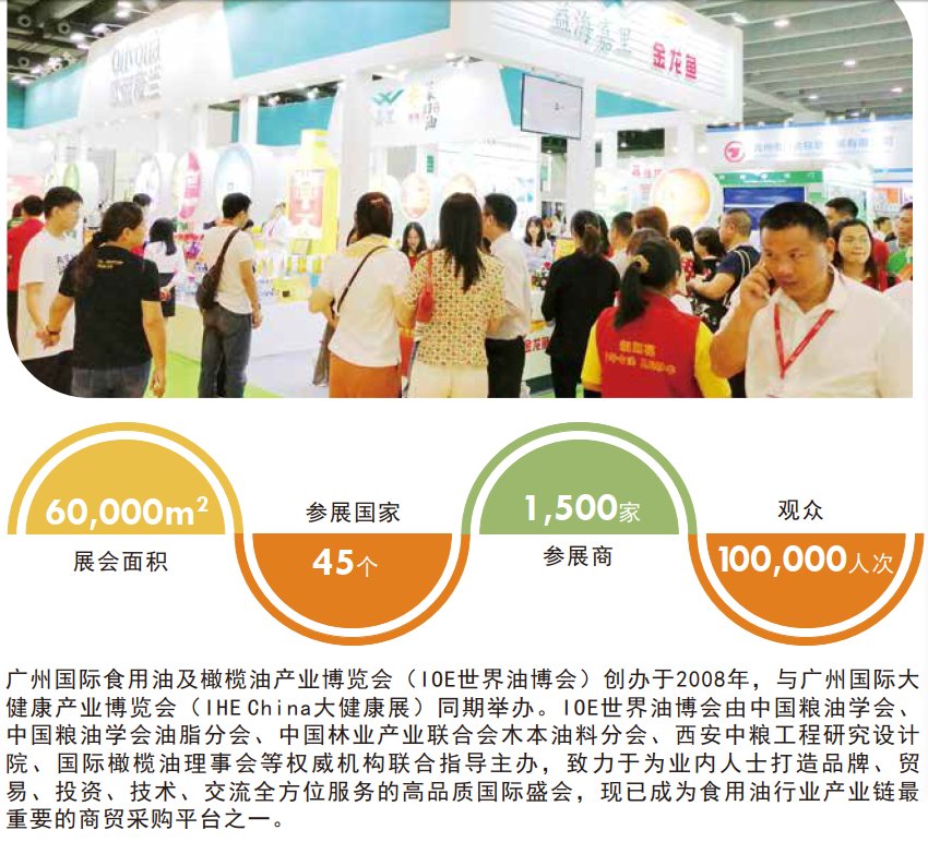 2021中國食用油展覽會(m.69836.cn)