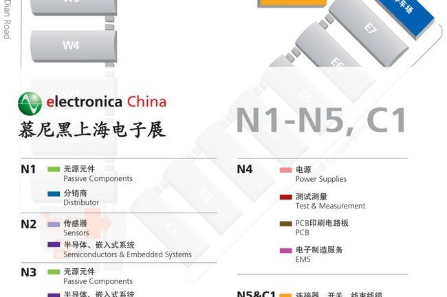 2021慕尼黑上海電子展展館分布(m.69836.cn)