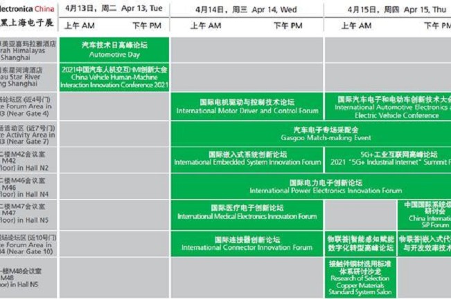 2021慕尼黑上海電子展展館分布(m.69836.cn)