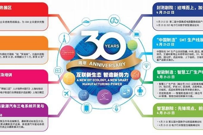 2021第30屆上海電子生產設備展NEPCON將于4月21日舉行(m.69836.cn)
