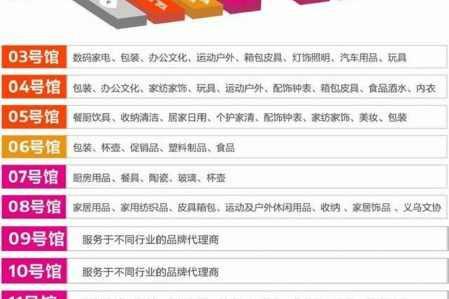 2021第29屆深圳禮品展于今日9點(diǎn)開(kāi)幕(m.69836.cn)