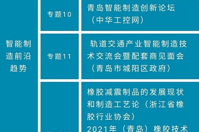 2021青島機床展覽會將于7月18日舉行，聚焦智能制造(m.69836.cn)
