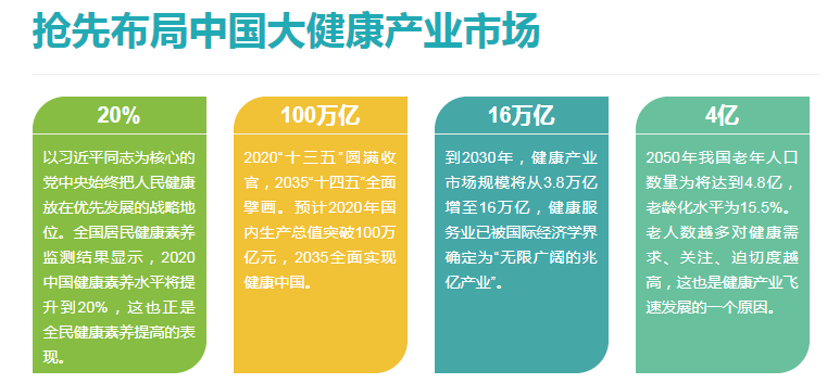 2022廣州健康高端水及高端進口食品展(m.69836.cn)