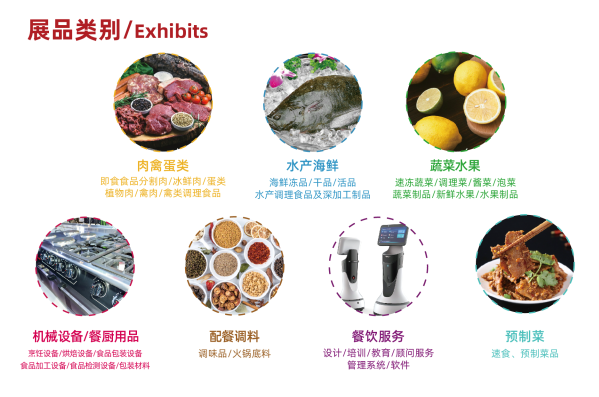 2022廣州火鍋食材及調味品展覽會(m.69836.cn)