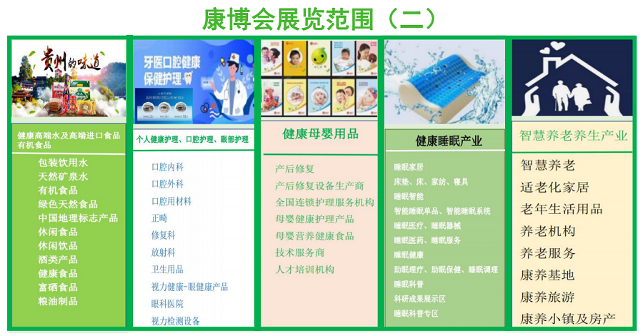 2022廣州中醫藥及保健品展覽會(m.69836.cn)