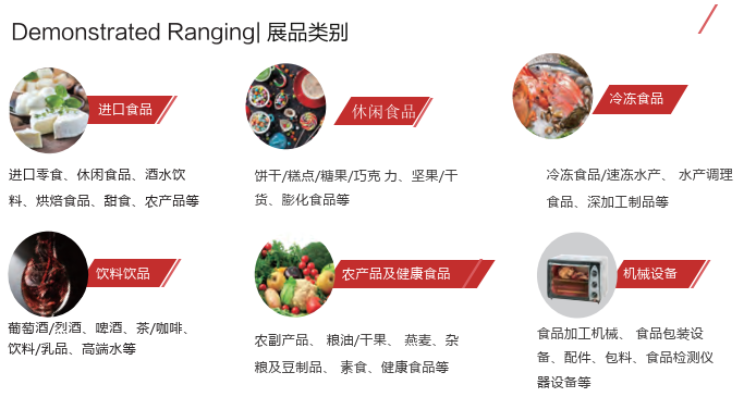 2022進口食品展覽會|（世食展）(m.69836.cn)