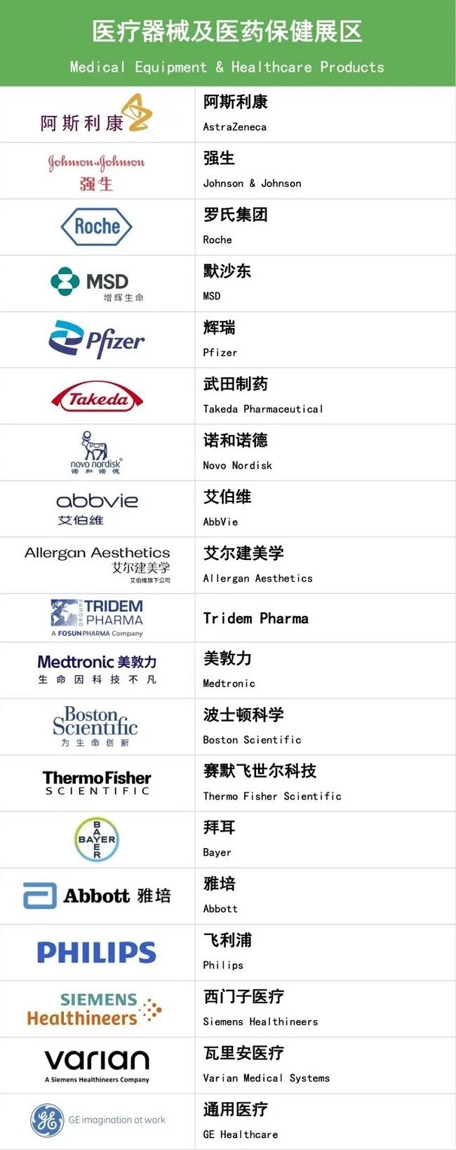 2022上海進口博覽會公布首批參展企業名單(m.69836.cn)