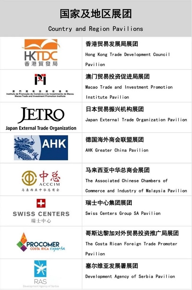 2022上海進口博覽會公布首批參展企業名單(m.69836.cn)