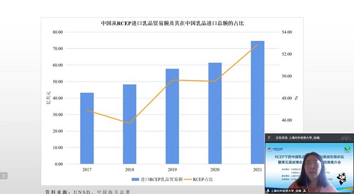 2022年上海進(jìn)博會(huì)食品展區(qū)招商推介會(huì)成功舉辦(m.69836.cn)