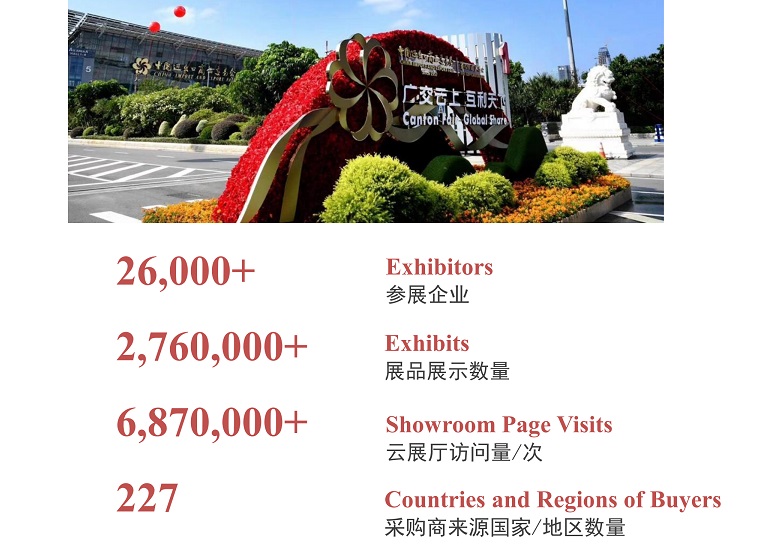 2023春季廣交會將于4月15日舉行(m.69836.cn)