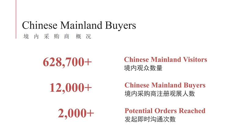 2023春季廣交會將于4月15日舉行(m.69836.cn)