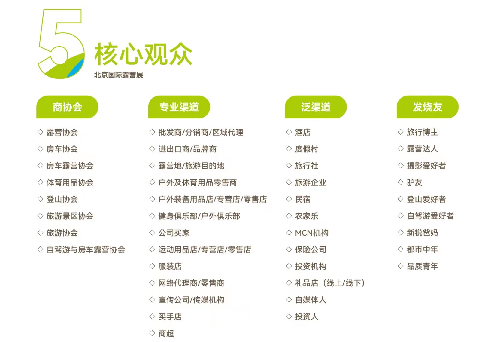 2023北京國際露營展舉辦時間多少(m.69836.cn)