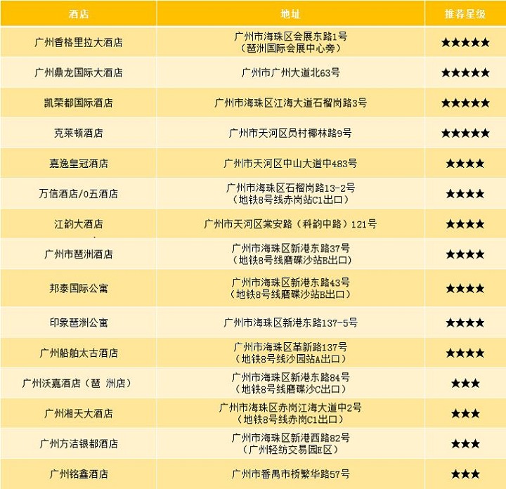2023亞太電源展將于8月8日舉行(m.69836.cn)