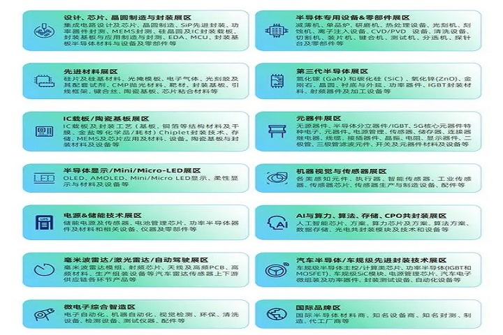 官宣：第六屆深圳半導體展將于2024年6月舉辦(m.69836.cn)