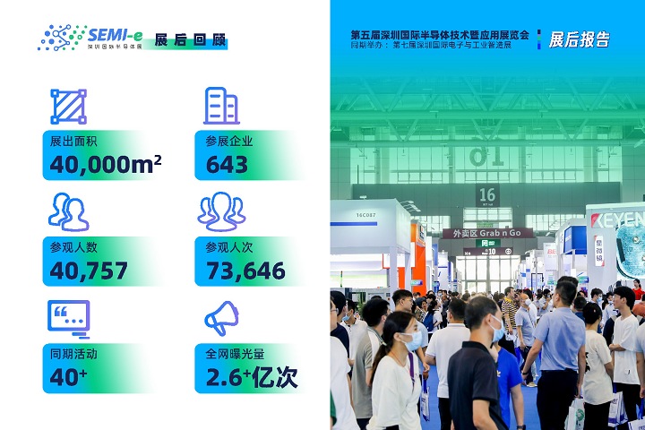 2024深圳半導體展舉辦時間和地點(m.69836.cn)