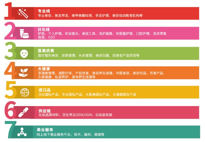 2024中國青島第45屆美博會美容展(m.69836.cn)