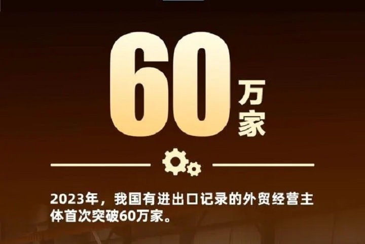 2023年外貿成績單出爐：“新三樣”出口首破萬億(m.69836.cn)