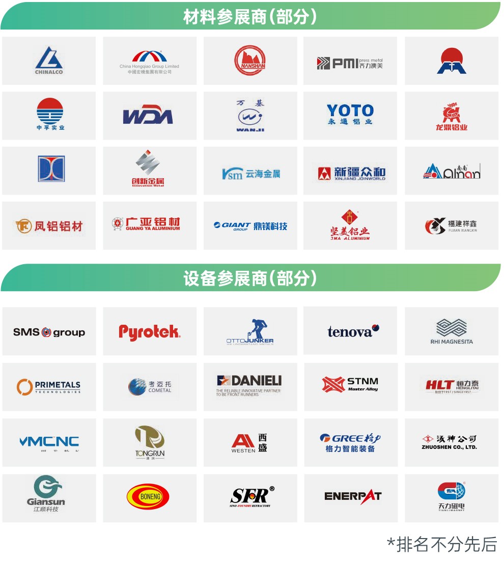 2024中國國際鋁工業(yè)展覽會(m.69836.cn)