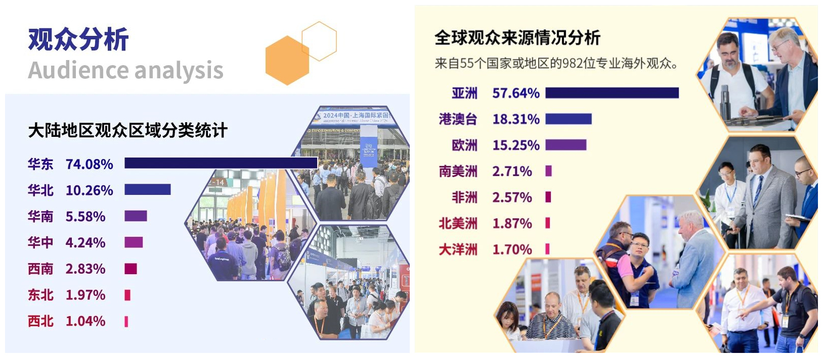 2025上海國際緊固件展 舉辦時間為2025年5月22-24日(m.69836.cn)
